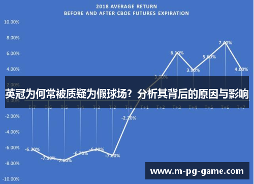 英冠为何常被质疑为假球场?分析其背后的原因与影响 英冠为何常被质疑为假球场?分析其背后的原因与影响