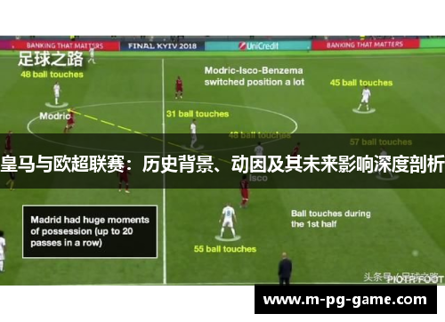 皇马与欧超联赛：历史背景、动因及其未来影响深度剖析