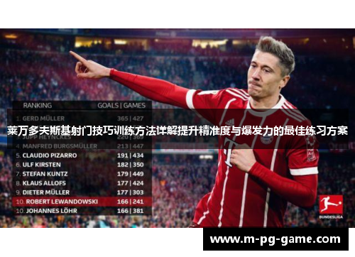 莱万多夫斯基射门技巧训练方法详解提升精准度与爆发力的最佳练习方案