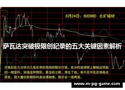 萨瓦达突破极限创纪录的五大关键因素解析