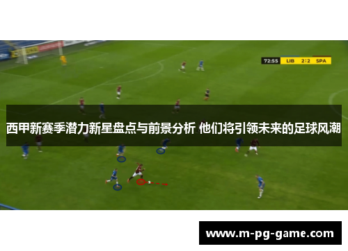 西甲新赛季潜力新星盘点与前景分析 他们将引领未来的足球风潮 西甲新赛季潜力新星盘点与前景分析 他们将引领未来的足球风潮