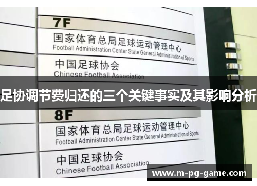 足协调节费归还的三个关键事实及其影响分析