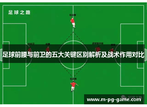 足球前腰与前卫的五大关键区别解析及战术作用对比
