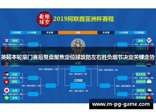 英超本轮豪门赛后复盘聚焦定位球攻防左右胜负细节决定关键走势